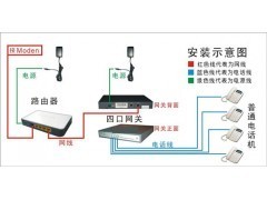 声讯系统助力企业通信升级 发吧信息网新业务上线提示