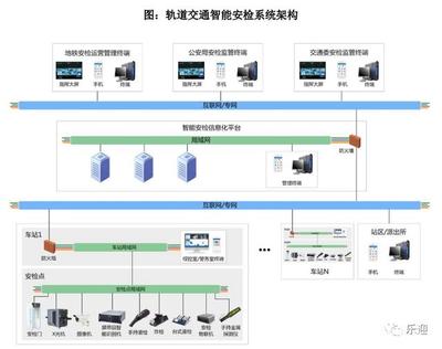 声讯股份 国内安防声讯系统的领军者与发展路径