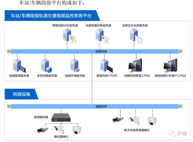 声讯股份 国内安防声讯系统的先行者与深耕者