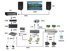 多媒体会议室声讯系统配置指南 从供应到暖搜网的全面解析