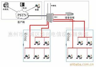 温暖守护的无声桥梁 声讯系统在现代生活中的深刻嬗变